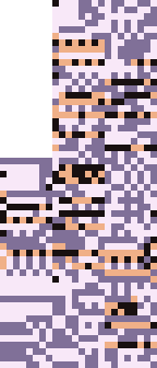 MISSINGNO